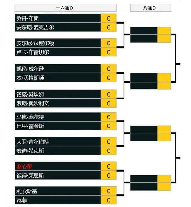 年轻人反问：你是说那帮加拿大黑手党想对付我们？组长脱口道：很有可能。